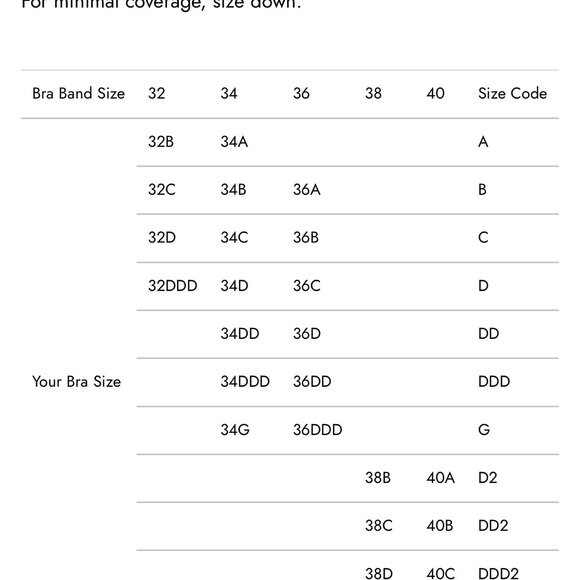 Venus Swim Haul!  4 full coverage bottoms 10/12, 3 Halter Tops 34DDD/32G/36DD - Picture 16 of 16